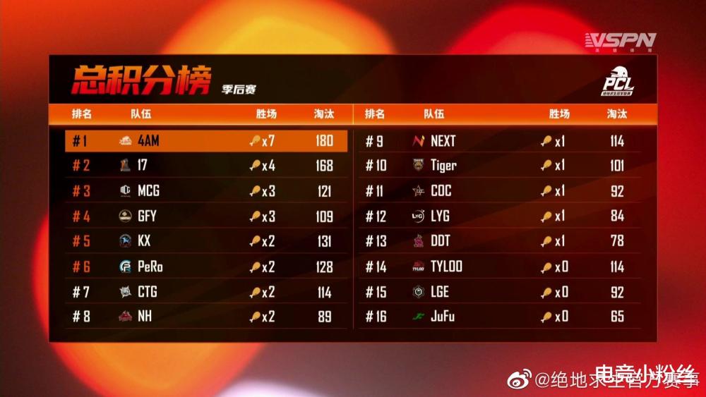  尤文租借小将破门，赛后含泪致谢球迷支持  